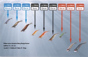 YAMASHITA NAORY RANGE HUNTER 